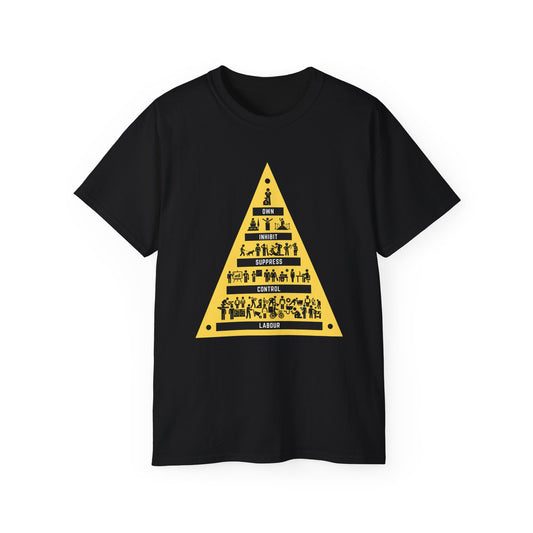 Leftist The Modern Pyramid of Capitalism Socialist Society Communist Unisex Ultra Cotton Tee