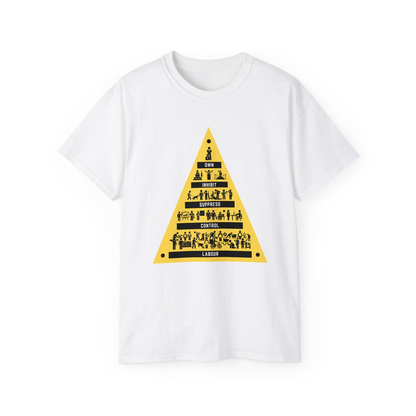 Leftist The Modern Pyramid of Capitalism Socialist Society Communist Unisex Ultra Cotton Tee